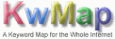 KwMap