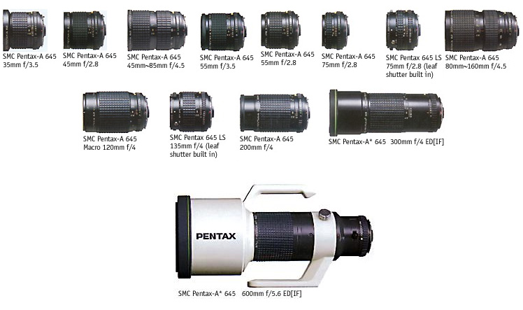 SMC Pentax-A 645 lenses (manual focus)
