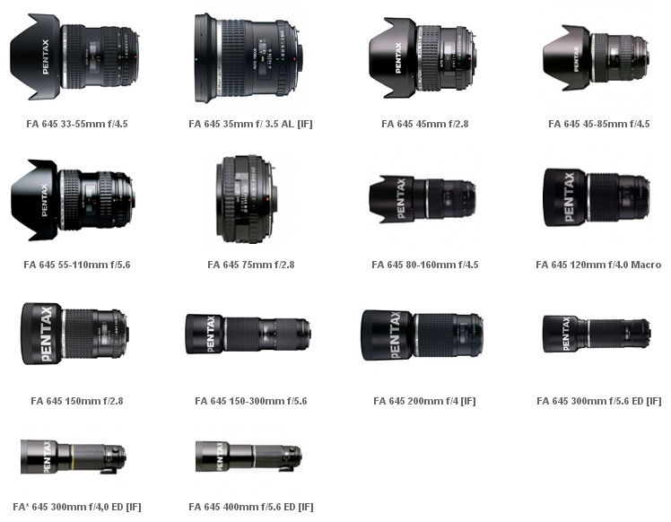 SMC Pentax-FA 645 lenses (autofocus)