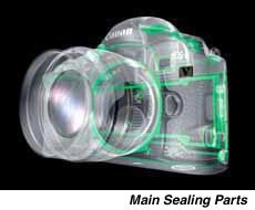 Canon EOS-1V: main sealing parts